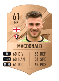 Shaun MacDonald Rare 61 OVR