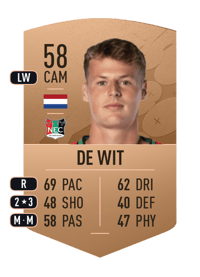 Kas de Wit Common 58 OVR