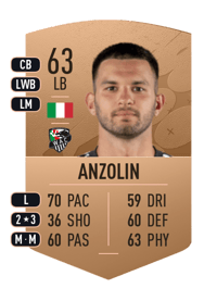 Matteo Anzolin Common 63 OVR