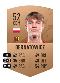 Bartosz Bernatowicz Common 52 OVR