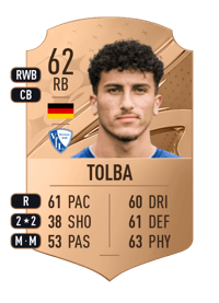 Mohammed Tolba Rare 62 OVR