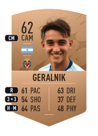 Tiago José Geralnik Common 62 OVR