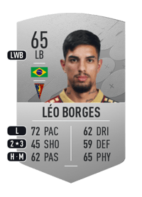 Léo Borges Common 65 OVR