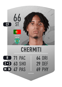 Youssef Chermiti Common 66 OVR
