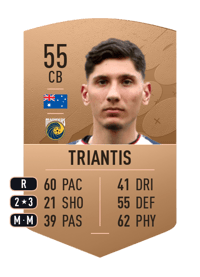 Nectarios Triantis Common 55 OVR