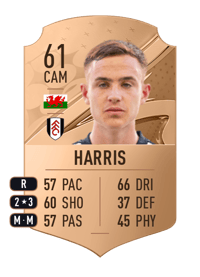 Luke Harris Rare 61 OVR