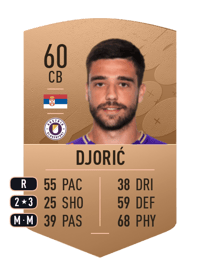 Nikola Djorić Common 60 OVR