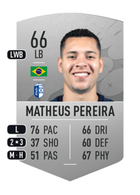 Matheus Pereira Common 66 OVR