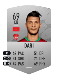 Achraf Dari Common 69 OVR