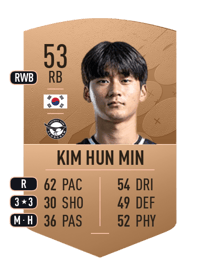 Kim Hun Min Common 53 OVR