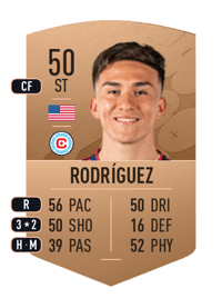 Missael Rodríguez Common 50 OVR