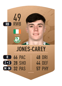 Sean Jones-Carey Common 49 OVR