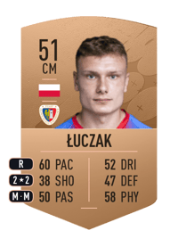 Bartosz Łuczak Common 51 OVR