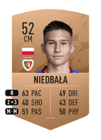 Jakub Niedbała Common 52 OVR