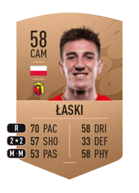 Wojciech Łaski Common 58 OVR