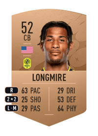 Ahmed Longmire Common 52 OVR