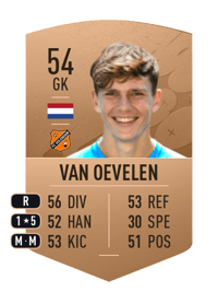Kayne van Oevelen Common 54 OVR