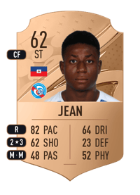 Dany Jean Rare 62 OVR