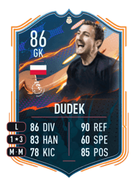 Jerzy Dudek FUT Heroes 86 OVR