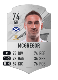Allan McGregor Rare 74 OVR
