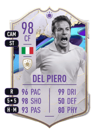 Alessandro Del Piero Cover Stars 98 OVR