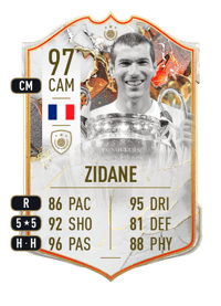 Zinedine Zidane Trophy Titans ICON 97 OVR