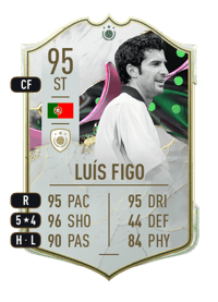 Luís Figo Shapeshifters ICON 95 OVR