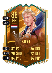 Dirk Kuyt World Cup Hero 88 OVR