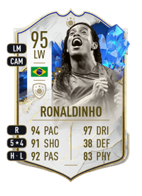 Ronaldinho TOTY ICON 95 OVR