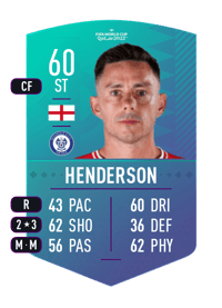 Ian Henderson World Cup Swap Token 60 OVR