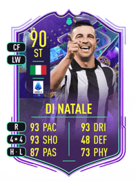 Antonio Di Natale FANTASY FUT HEROES 90 OVR