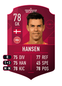 Jesper Hansen World Cup Player 78 OVR