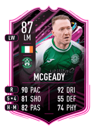 Aiden McGeady FUT Ballers 87 OVR