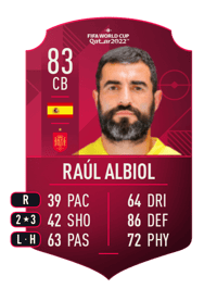 Raúl Albiol World Cup Player 83 OVR
