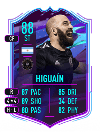 Gonzalo Higuaín End Of An Era 88 OVR