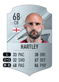 Peter Hartley Rare 68 OVR