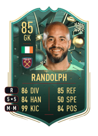 Darren Randolph WINTER WILDCARDS 85 OVR
