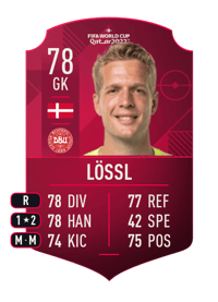 Jonas Lössl World Cup Player 78 OVR