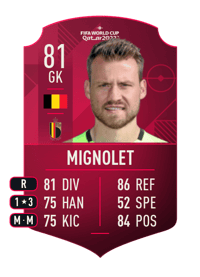 Simon Mignolet World Cup Player 81 OVR