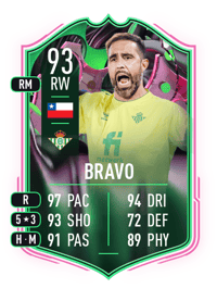 Claudio Bravo SHAPESHIFTERS 93 OVR