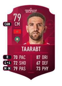 Adel Taarabt World Cup Player 79 OVR