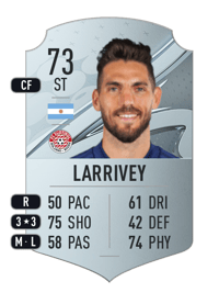 Joaquín Larrivey Rare 73 OVR