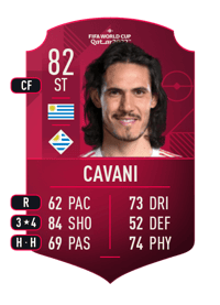 Edinson Cavani World Cup Player 82 OVR