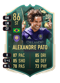 Alexandre Pato WINTER WILDCARDS 86 OVR