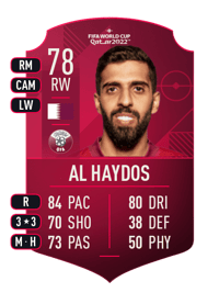 Hassan Al Haydos World Cup Player 78 OVR