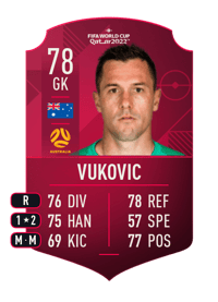 Danny Vukovic World Cup Player 78 OVR