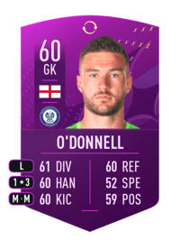 Richard O'Donnell Future Stars Swaps Token 60 OVR