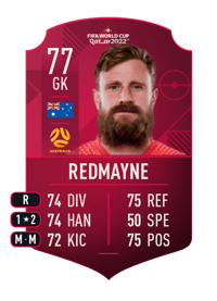 Andrew Redmayne World Cup Player 77 OVR