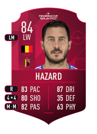 Eden Hazard World Cup Player 84 OVR