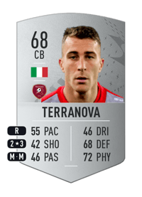 Emanuele Terranova Common 68 OVR